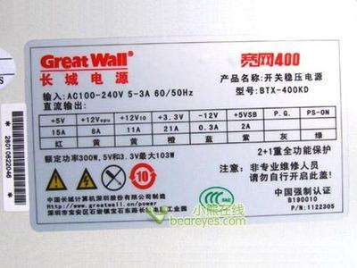 低電壓地區專用，長城寬網400電源298元熱銷中