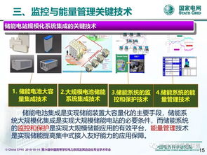 ppt 大規模電池儲能電站監控與能量管理技術 北極星儲能網